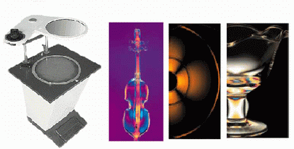 藍寶石偏光應(yīng)力儀：PKS-250M