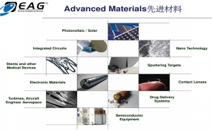 埃文斯分析實(shí)驗室